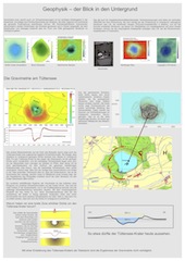 Geophysik Gravimetrie TüTtensee